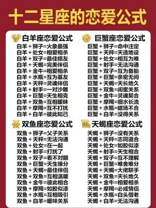 哪些星座最擅长营造浪漫氛围？
