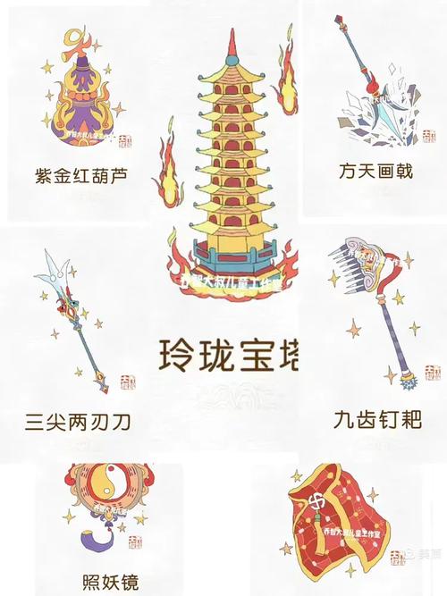 西游记中哪些法器被认为是排名前十的蕞强法宝？