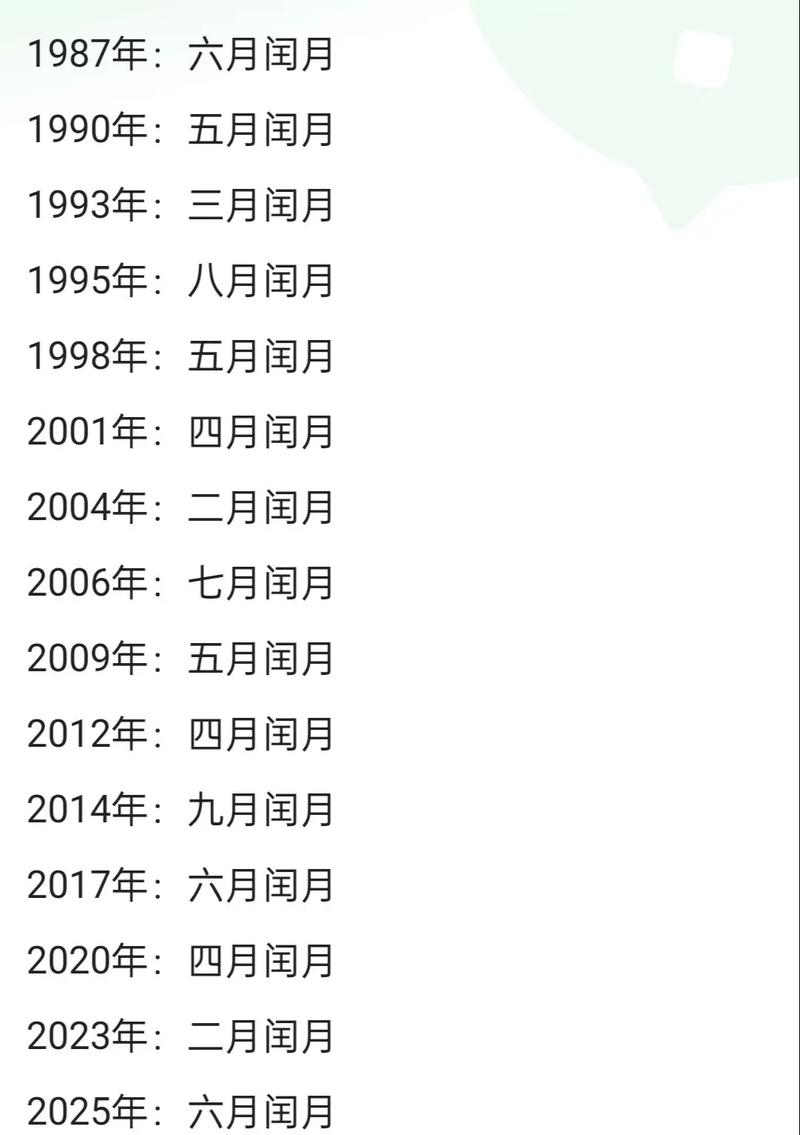 2024年农历闰月是哪个月，为何今年会有闰二月？