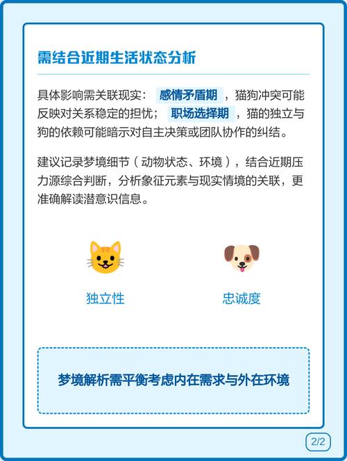 梦见自己养了一只狗和一只猫，这究竟代表着什么含义呢？