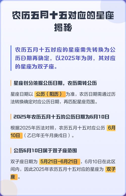 农历1999年5月15日对应的星座是什么？
