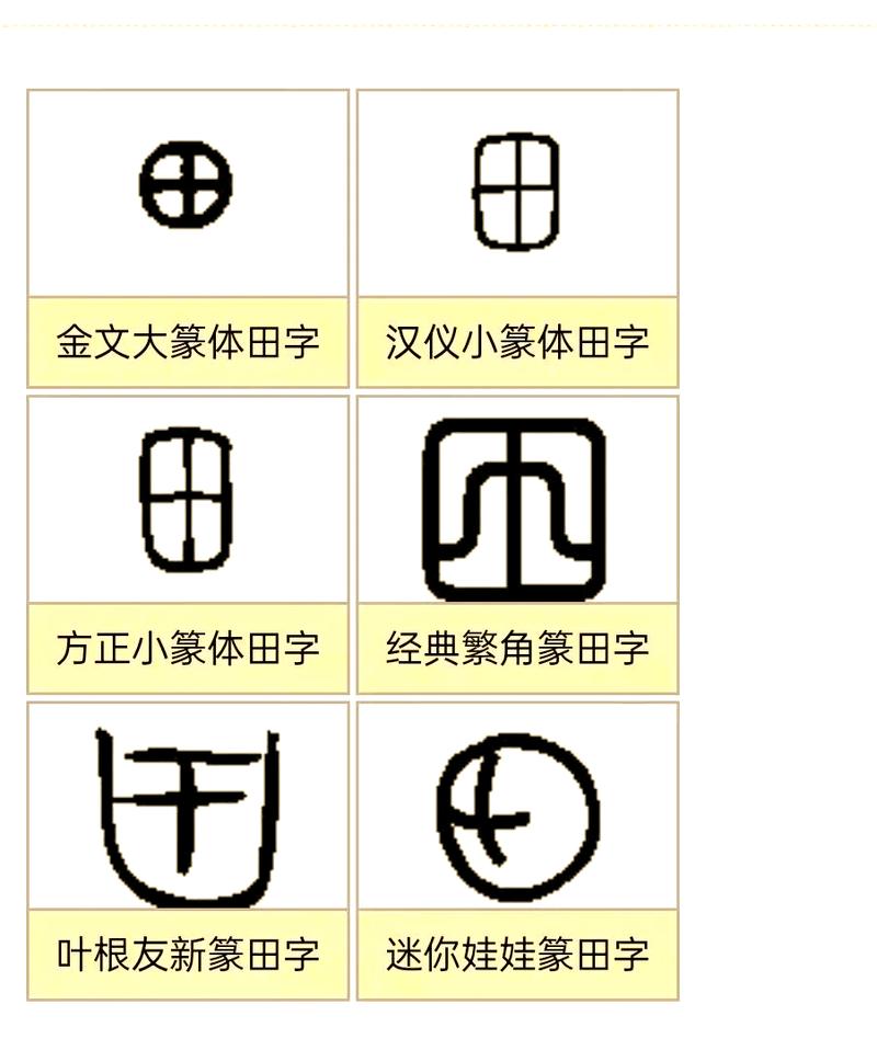 田字在名字中五行属性是什么其含义又代表着怎样的寓意？