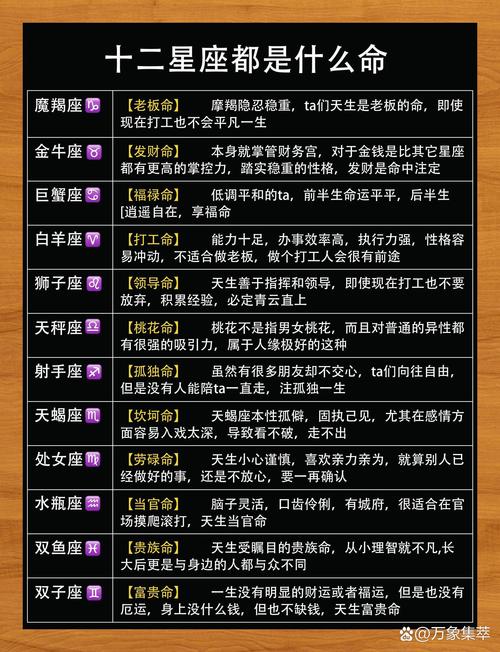 2016年玛法达十二星座运势详解具体内容有哪些？