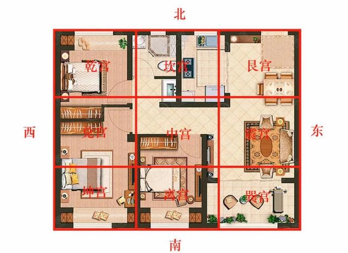 坐西朝东的房子风水布局有哪些禁忌？