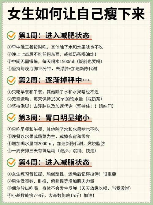 如何轻松瘦回100斤，只需Zuo好这些事？