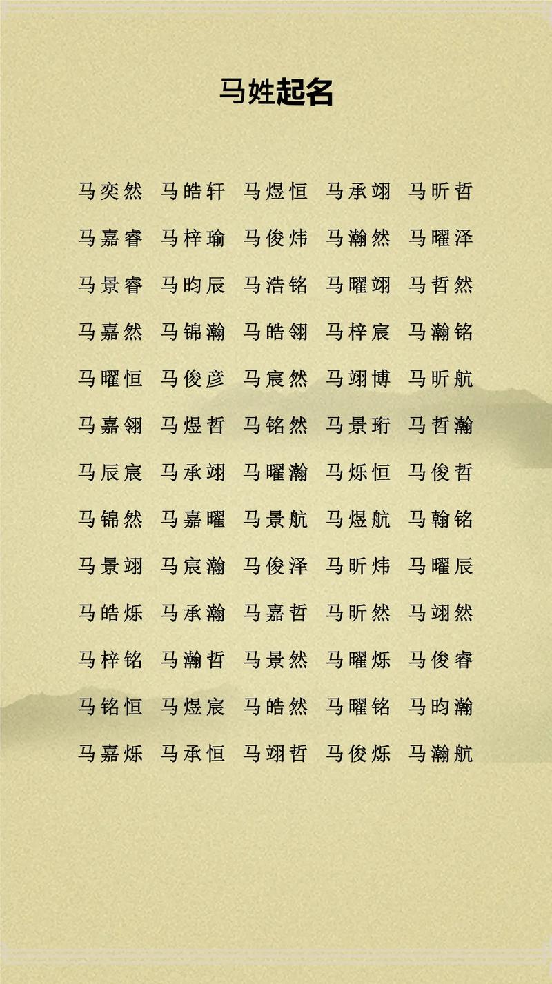 姓马男孩取名带木字，有没有什么好主意呢？