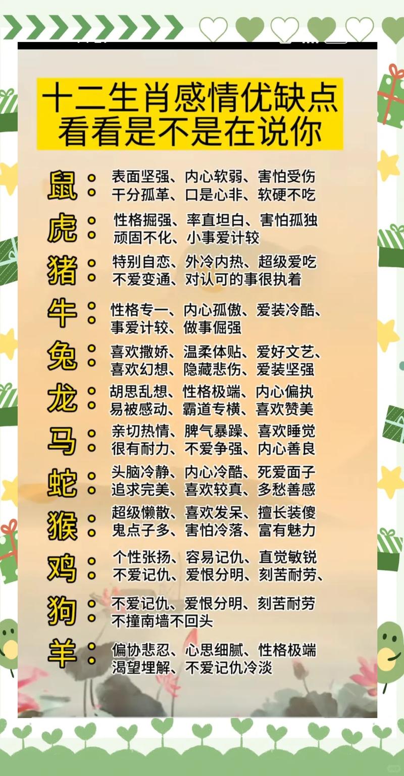 半途而废的特质属于哪个生肖？十二生肖性格中有没有对应的描述？