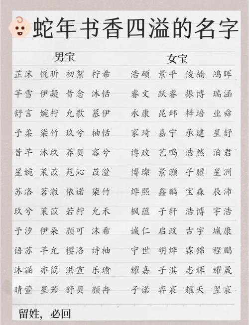 儿童读书会起什么有趣的名字比较好？