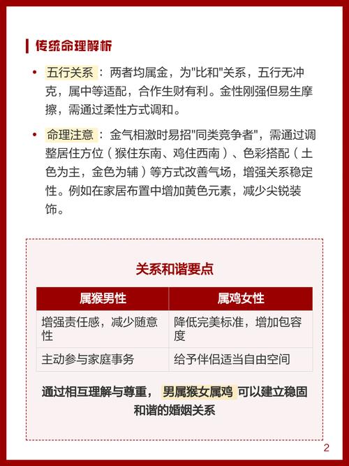 男属鸡和属猴女相配吗？男属鸡的最适合和哪个属相相配？