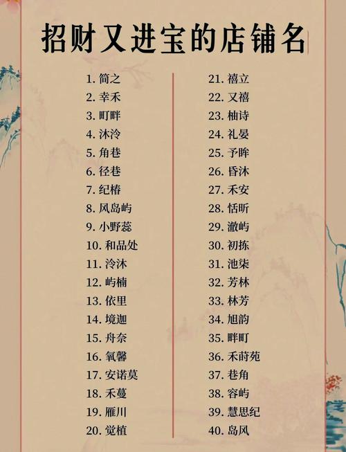 寓意创意文具店名，有没有什么好点子推荐？