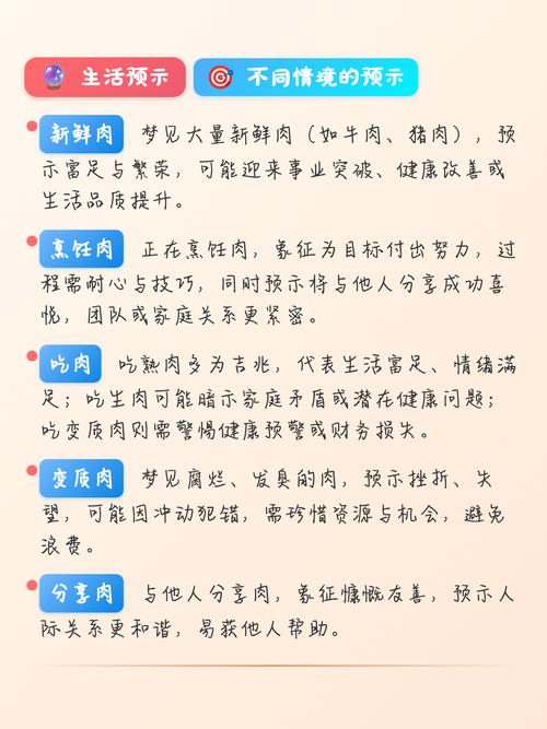 梦见肉预示着什么吉凶？