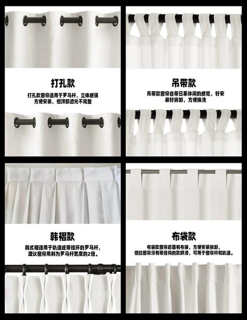 梦见购买并挂上窗帘预示着什么吉凶？