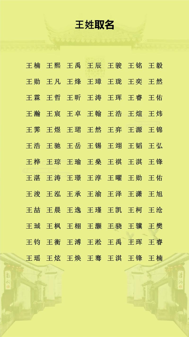 王姓改名叫什么名字比较好听？有没有什么好听的姓王的名字推荐？