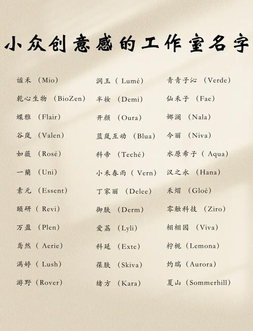 设计工作室名字如何取一个既独特又吸引人的好名字？