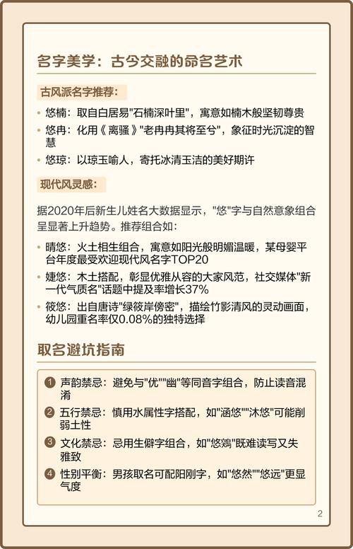 汉字悠的含义是什么？它的五行属性属于哪一类？