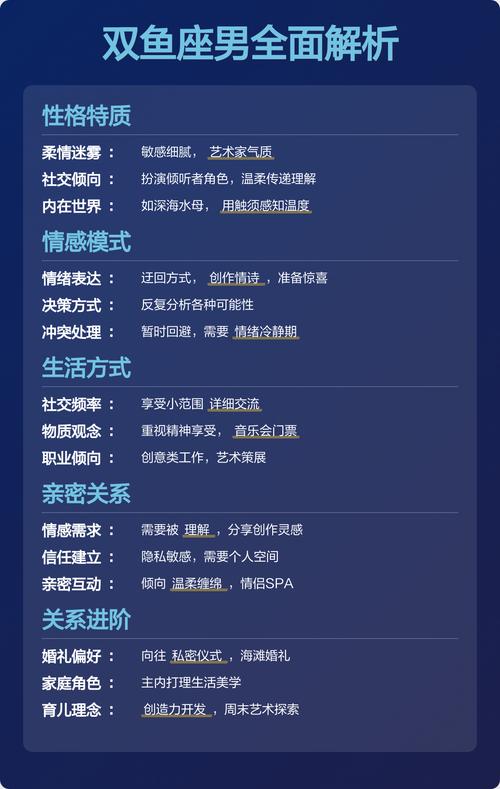 双鱼座和狮子座之间的友情是怎样的？