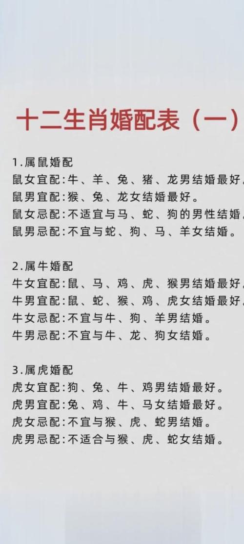 属狗和猪的夫妻生宝宝，最理想的是哪个属相？