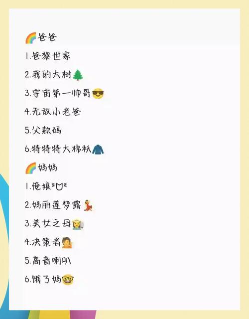 有没有什么可爱创意的名字可以给家人群起名呢？