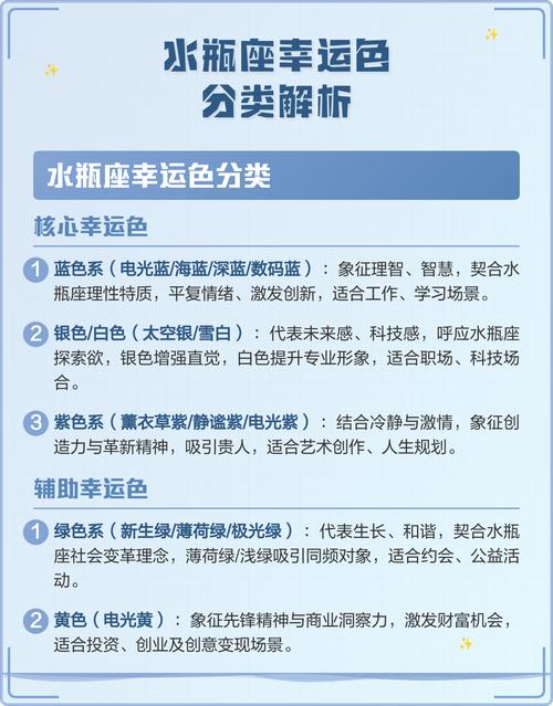 水瓶座究竟拥有哪种幸运颜色，它又被称为什么？