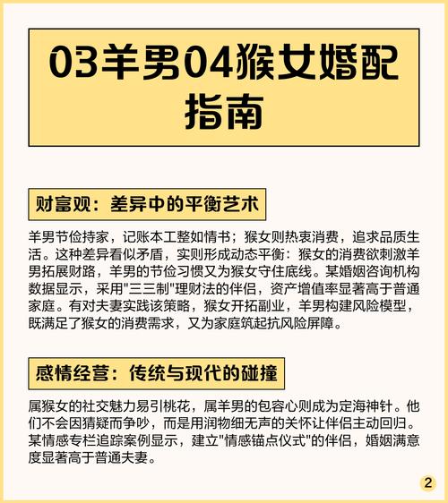 属猴男和属羊女结婚会否带来好运？