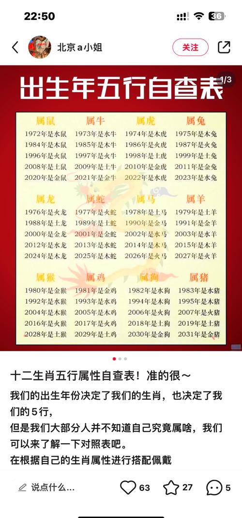 1992年属猴的人五行属性是什么？