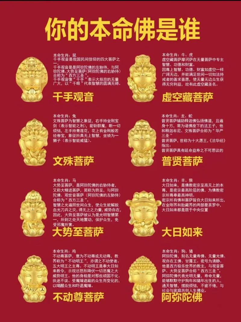 十二生肖各自的守护神分别是哪些神祇？