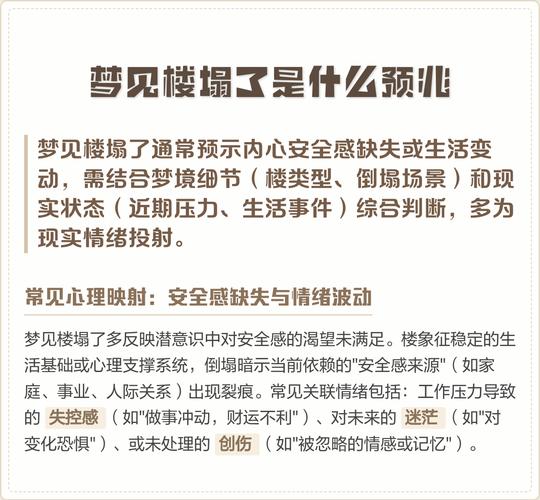 梦见楼房倒塌却无人伤亡，这究竟是什么预兆？