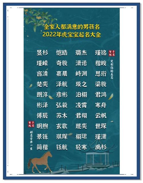 属虎的男孩起名时有哪些字适合作为好名字？