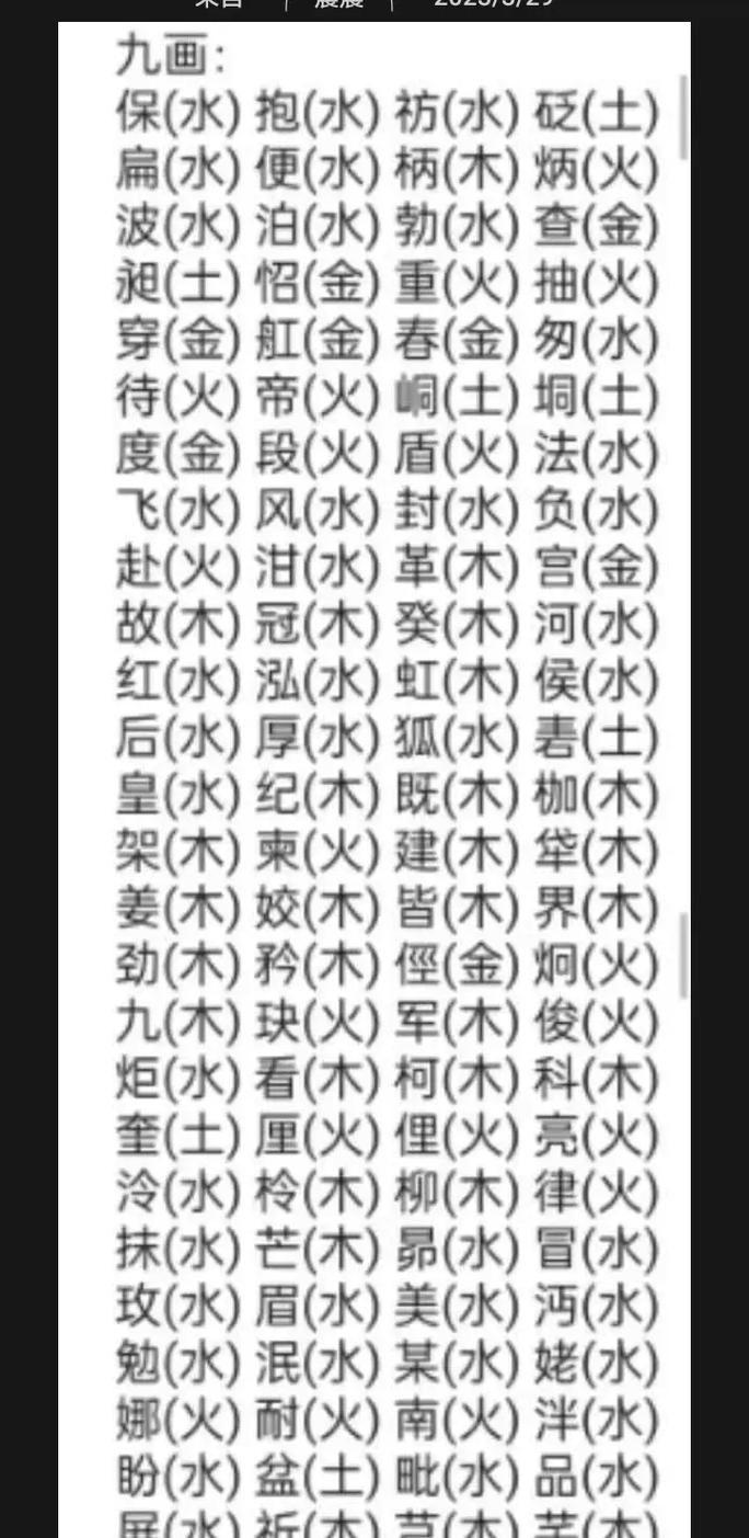 汉字‘有’的五行属性是什么？