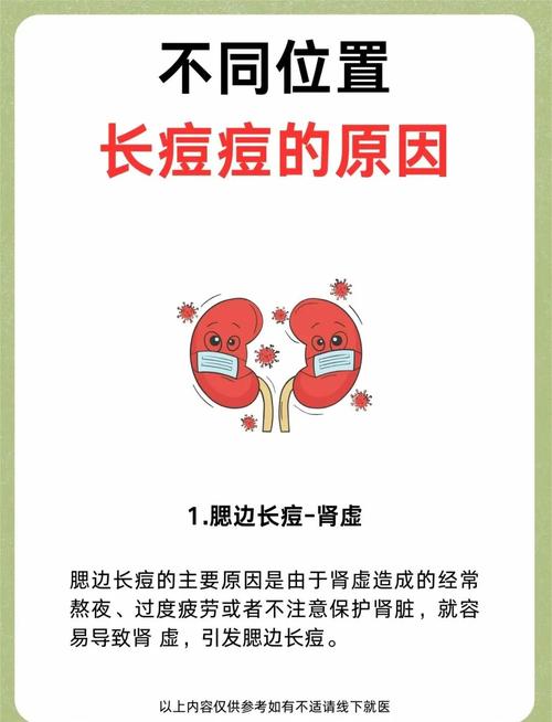 梦见自己身上长小疙瘩是什么预兆或暗示？