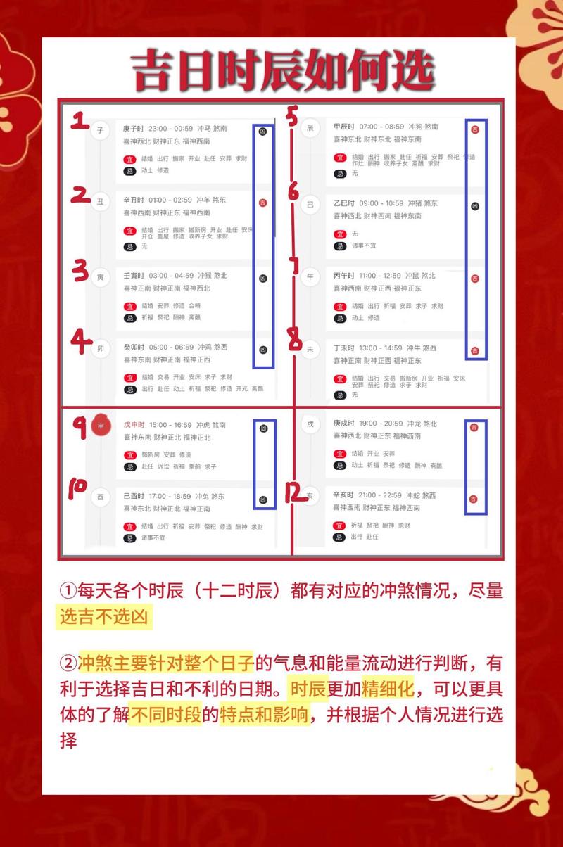 2022年农历九月二十六适合搬家吗？