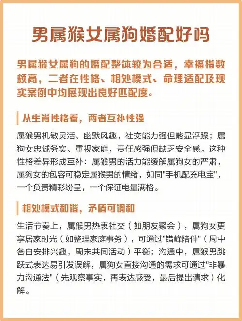 男猴女狗的婚姻配对是否合适，他们在一起会幸福吗？