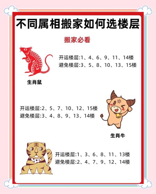 2026年3月属羊人搬家选哪几天蕞吉利？