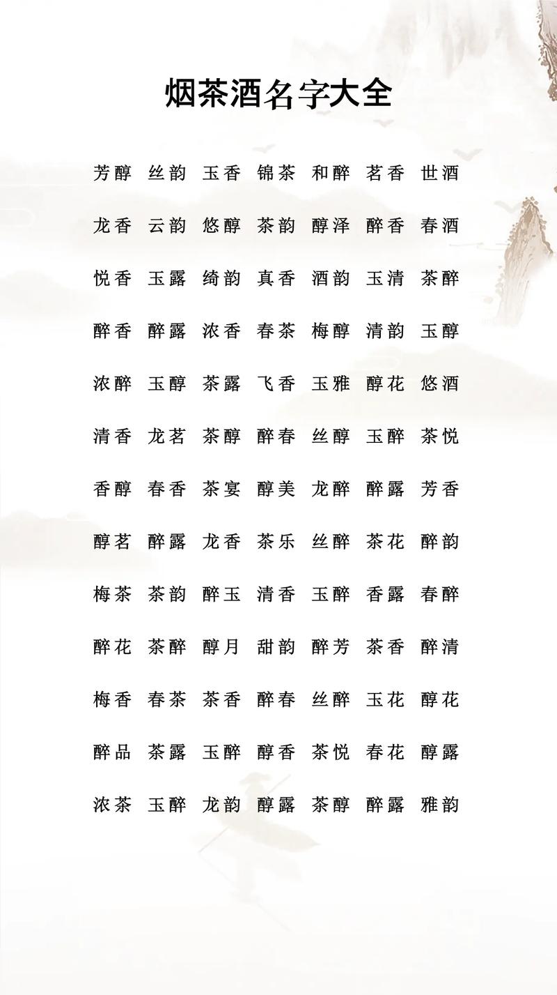 2022年烟酒店名字大全中，有没有什么好听的酒行名字推荐？