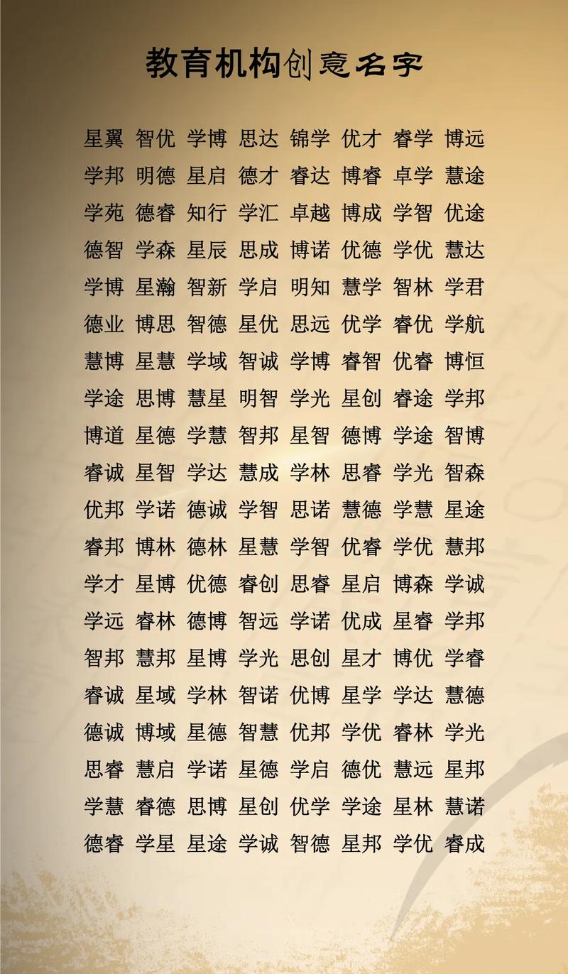 如何给教育工作室起一个既创意又吸引人的名字呢？