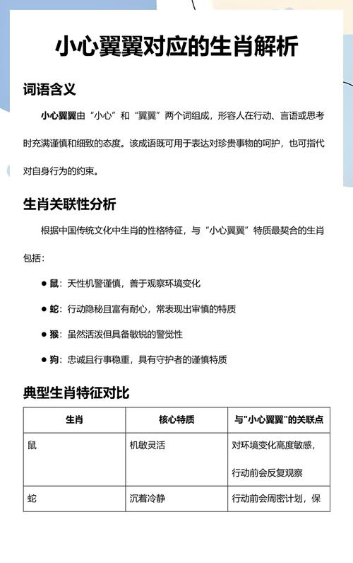 小心翼翼对应的生肖是哪个？有没有什么特别的解释或故事？