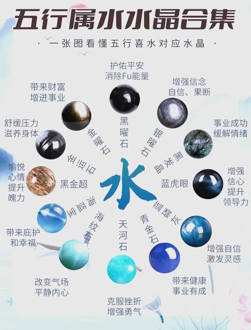 蓝幽灵水晶的五行属性究竟是什么它与蓝水晶的五行有何关联？