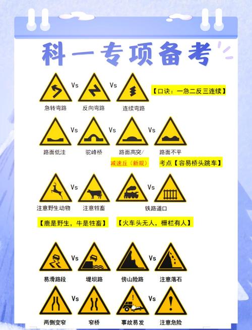 梦见练车不顺是什么预兆？考驾照的人梦见这种情况有什么含义？