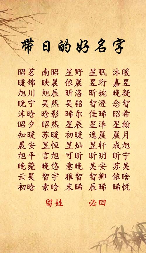 日字起名男孩，有哪些好字搭配嫩寓意美好？