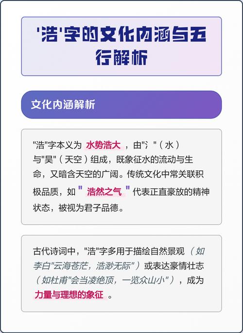 浩字在五行中属于哪一行？它的五行属性是什么意思？