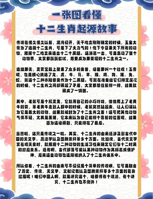 十二生肖的起源和每个生肖的来历究竟是如何形成的？
