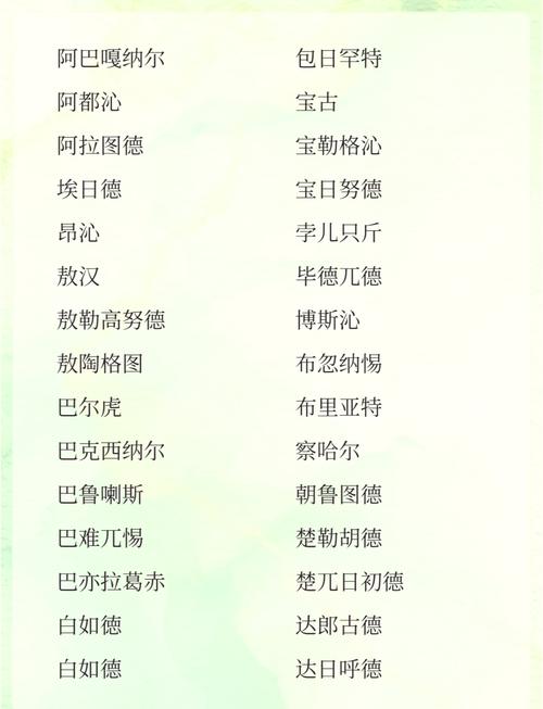 阿开头的好听的蒙古女孩名字有哪些推荐？