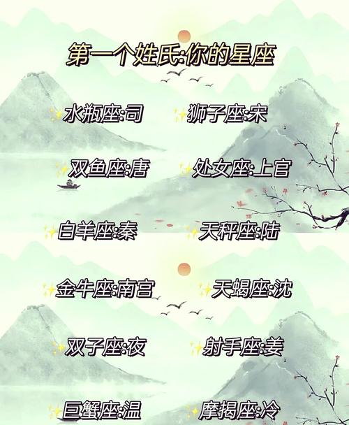 天涯明月刀中有没有特别好看的女玩家名字大全推荐？