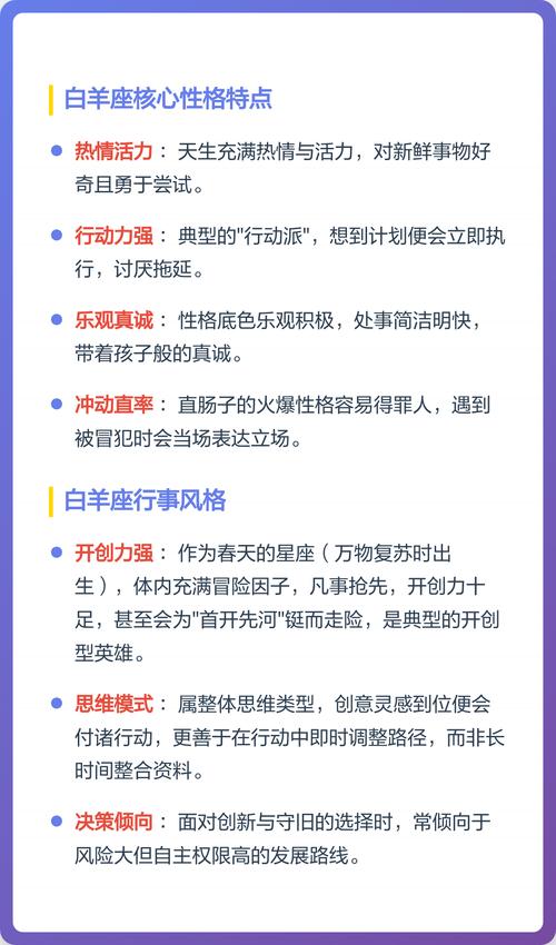 3月23日出生的人属于哪个星座？