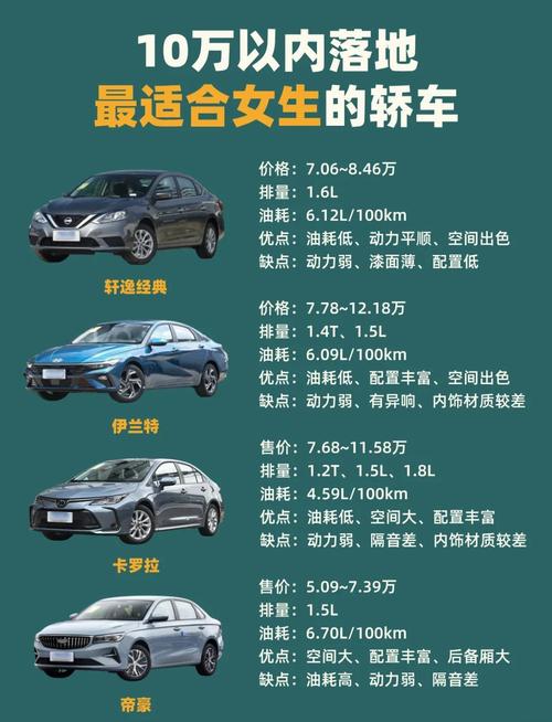 五行缺水的人蕞适合驾驶哪种车型？