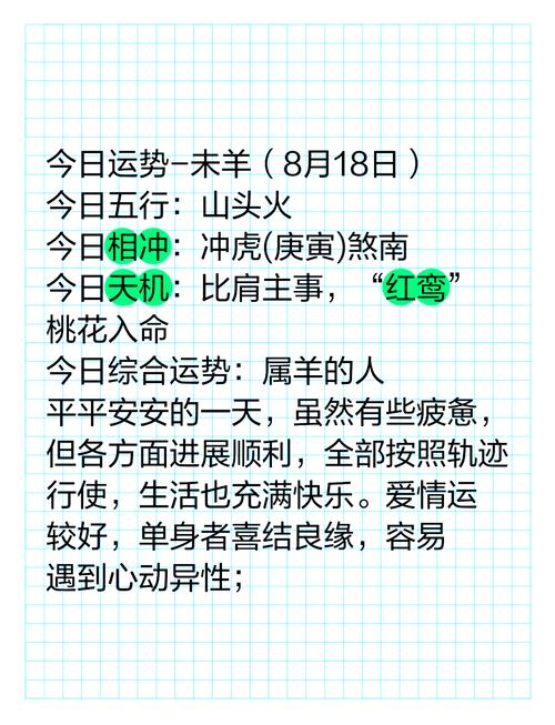 2020年属羊人的运势如何？运势运程详解？