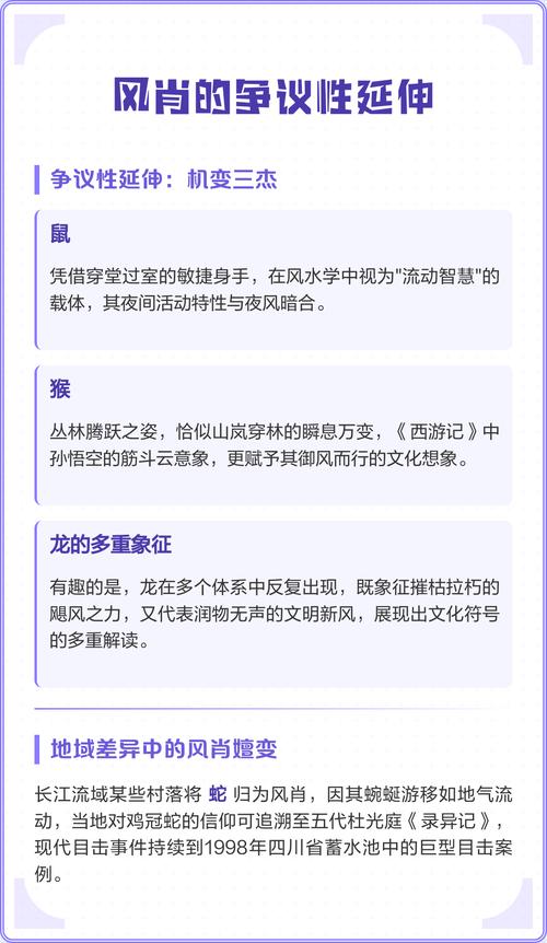 十二生肖中，哪些生肖属于风肖？