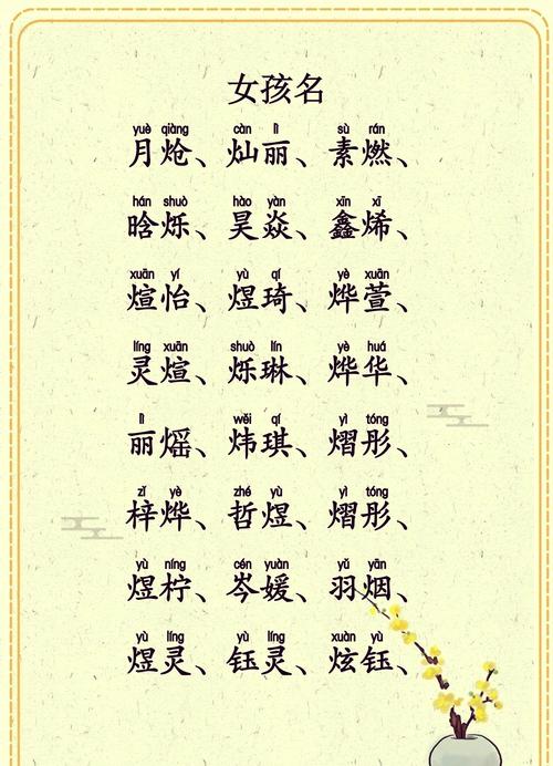 圣经中寓意美好的男孩名字有哪些？