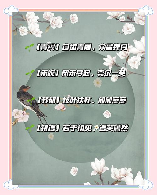 有哪些中草药名字适合作为男孩的名字？