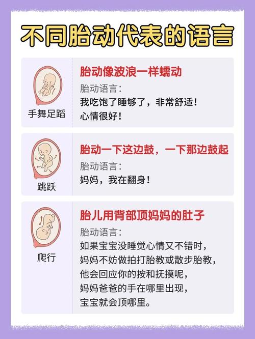 孕妇梦见胎动剧烈凸出，预示着什么特殊含义？